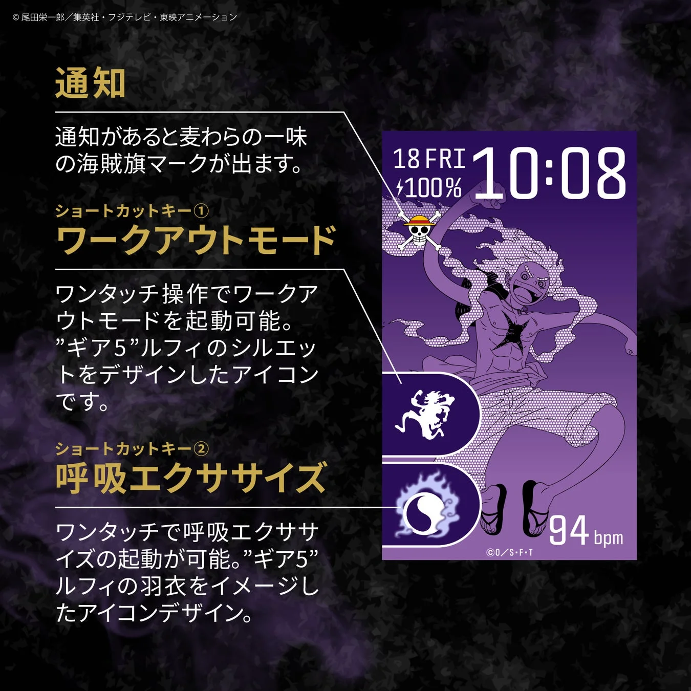 ルフィモデル 機能紹介