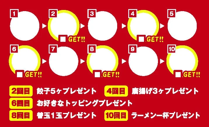 スタンプカード特典内容