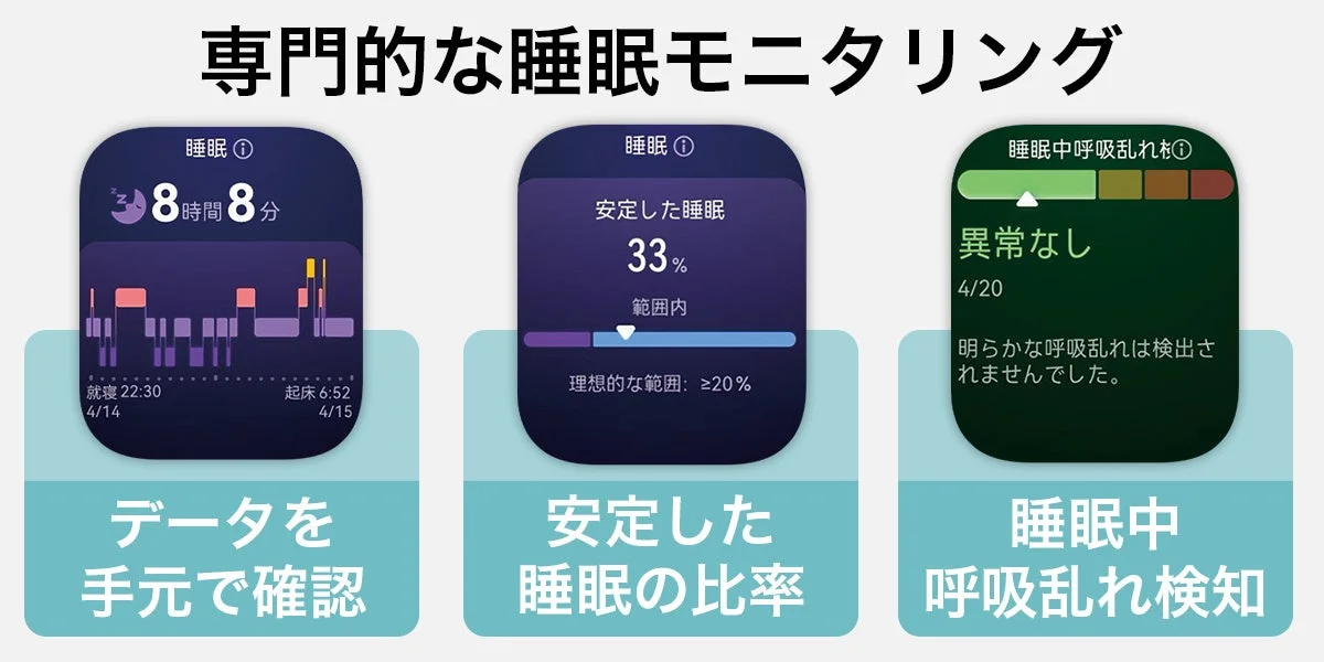 HUAWEI WATCH FIT 5の専門的な睡眠モニタリング