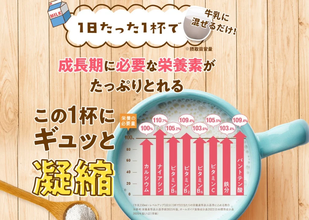 成長期に必要な栄養素が1杯で手軽に摂取できる栄養補助食品の広告
