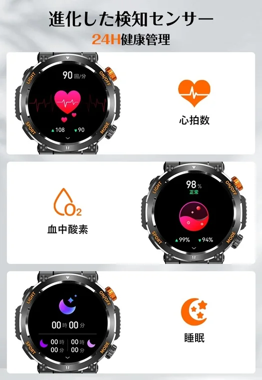 24時間健康管理機能を紹介する画像