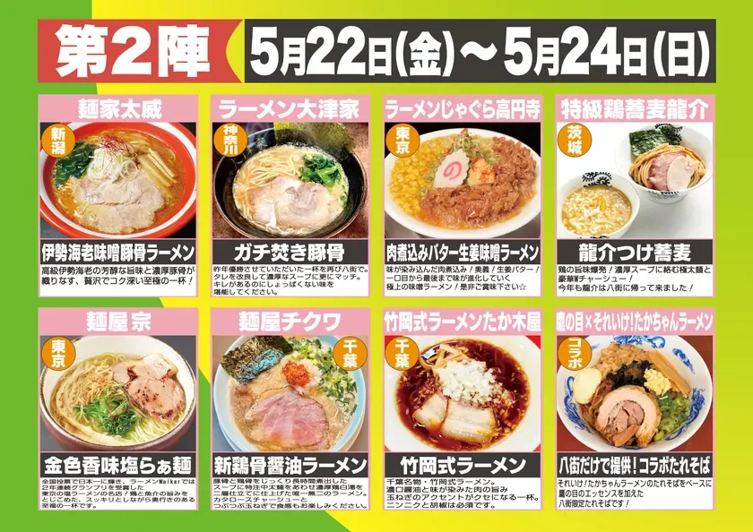第2陣ラインナップ