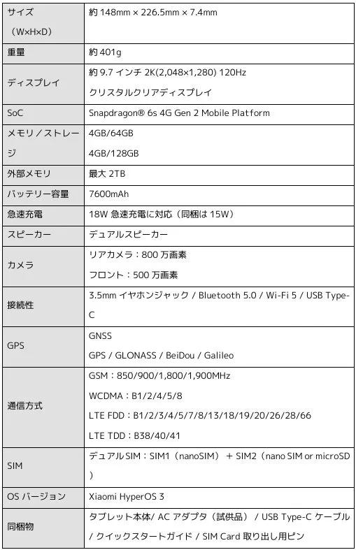 詳細スペック表