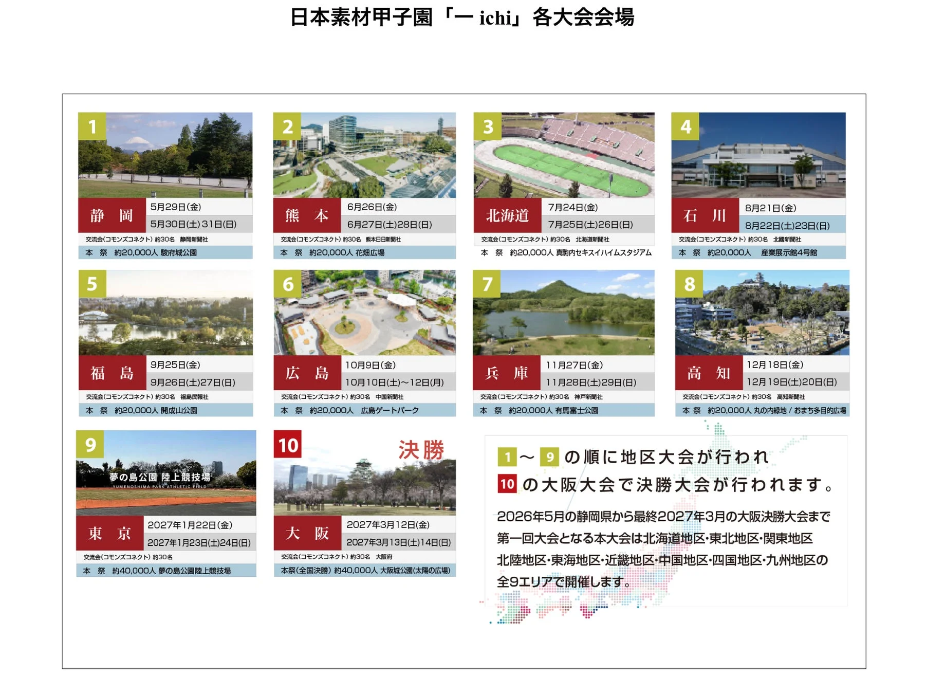 全国大会会場とスケジュール