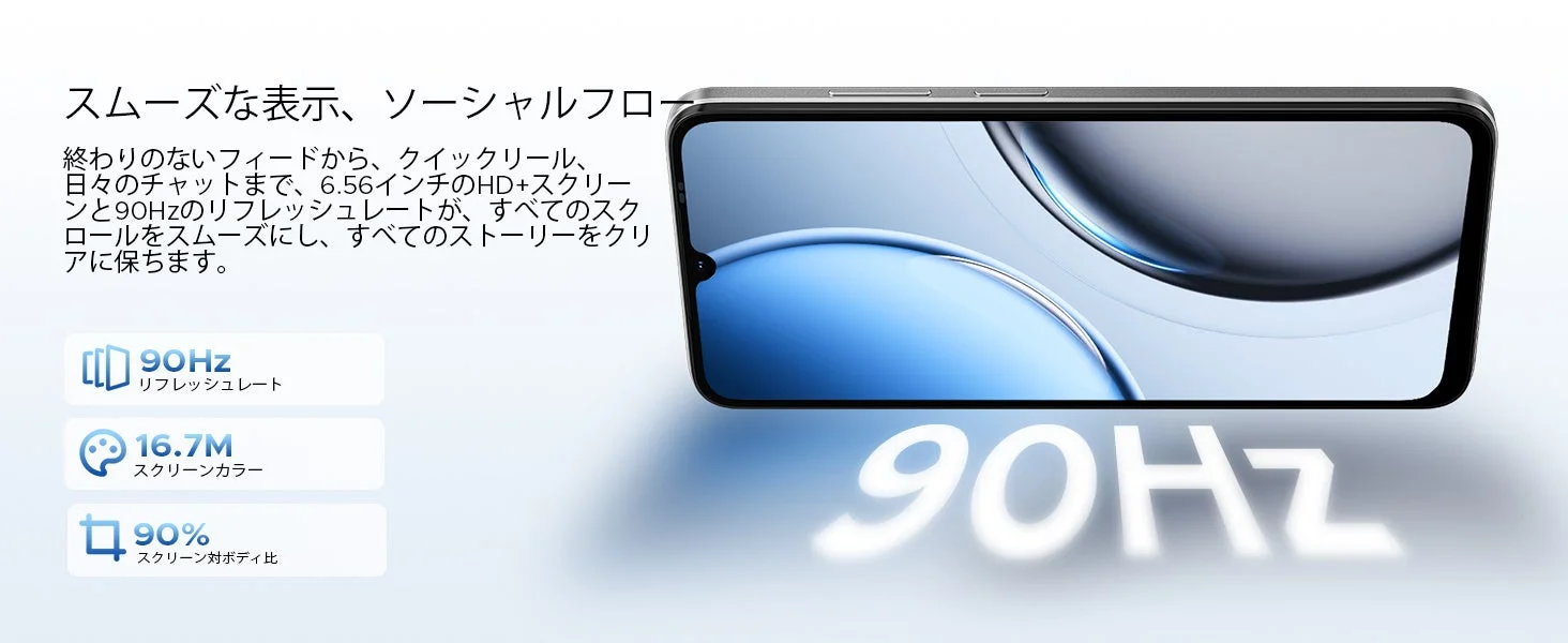 90Hzリフレッシュレート対応の6.56インチHD+ディスプレイ