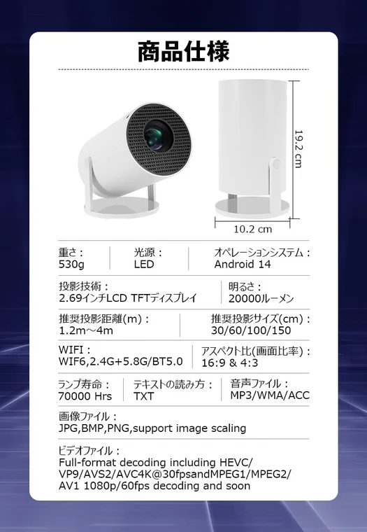製品概要