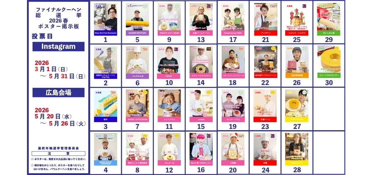 ファイナルクーヘン総選挙ポスター掲示板