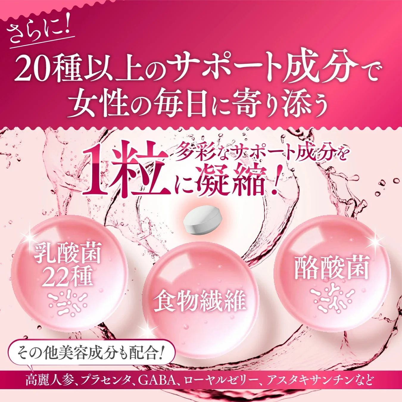 サポート成分