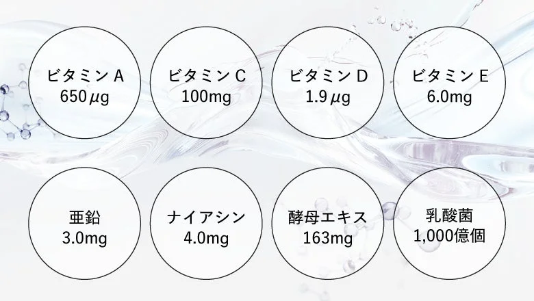 栄養成分一覧
