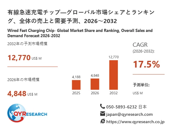 有線急速充電チップの世界市場規模