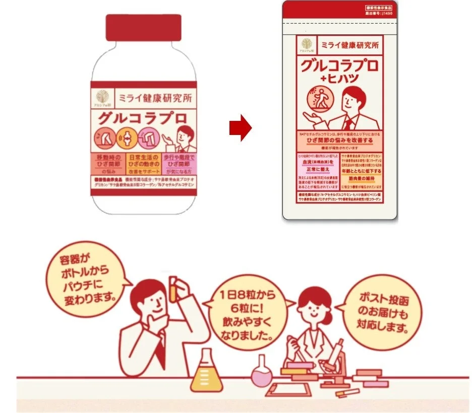 リニューアル比較
