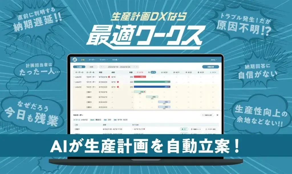 最適ワークス