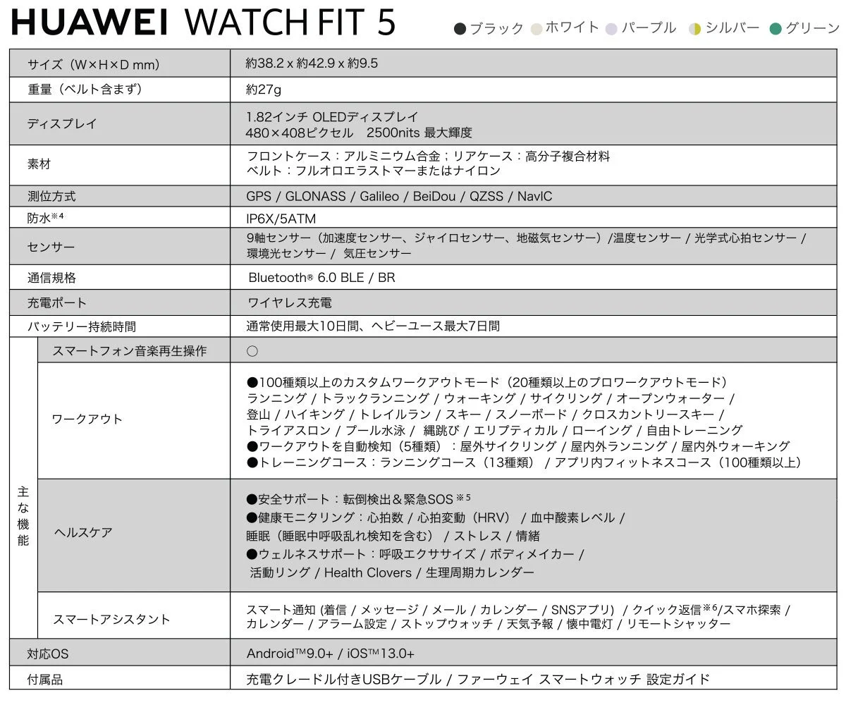 HUAWEI WATCH FIT 5の仕様表