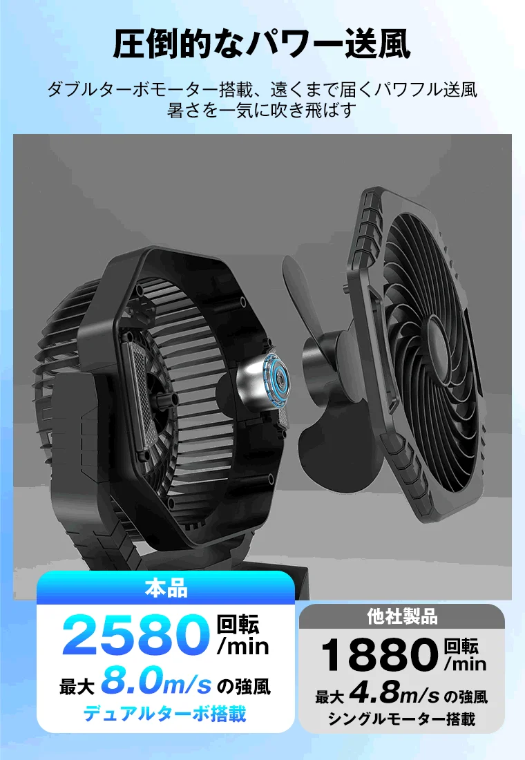 風量比較