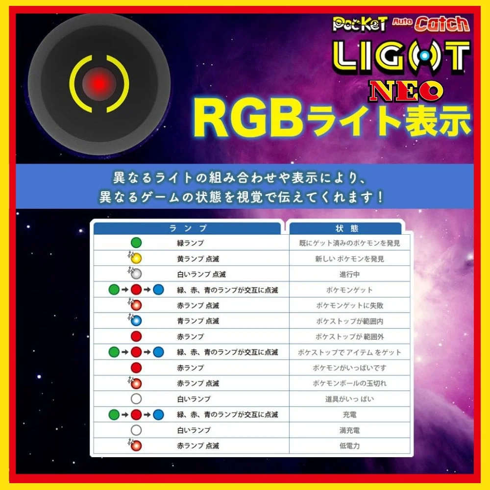 RGBライト表示ガイド