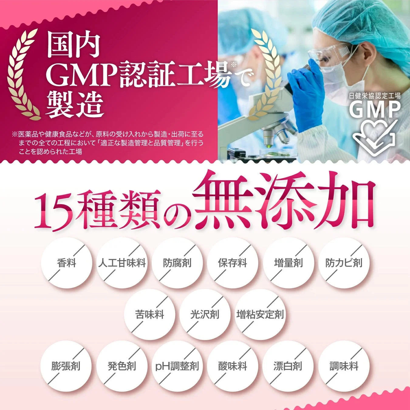 GMP認証工場