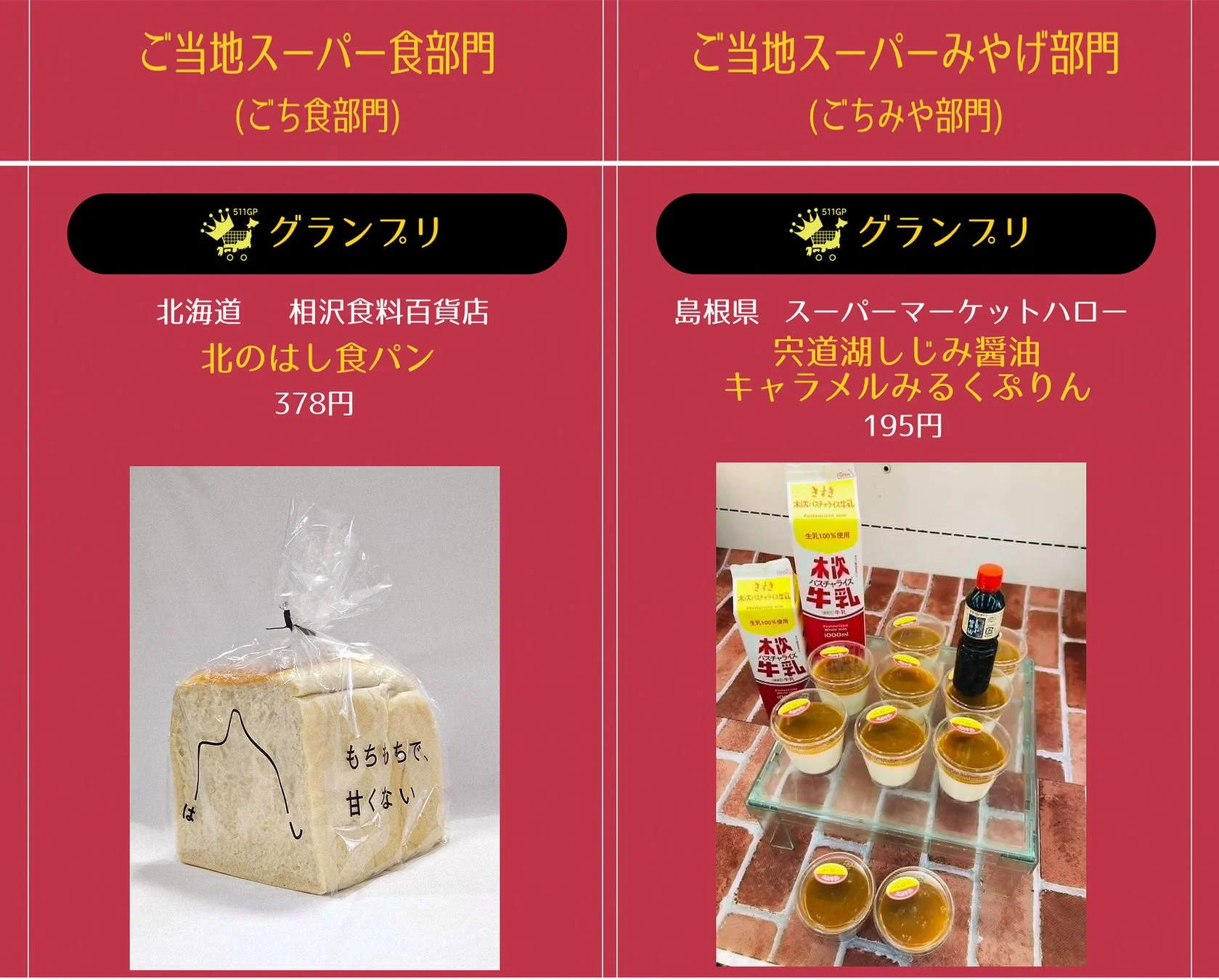 ご当地スーパーグランプリ2026の総合発表