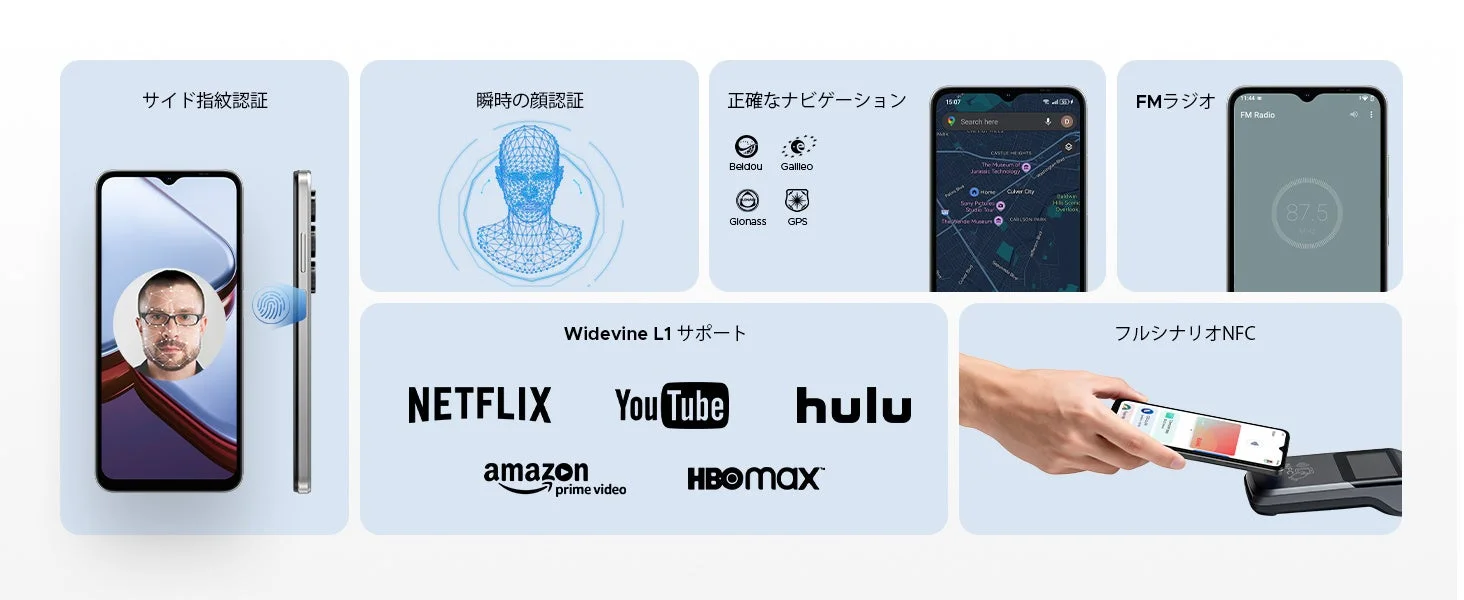スマートフォンの指紋認証、顔認証、GPS、NFC機能