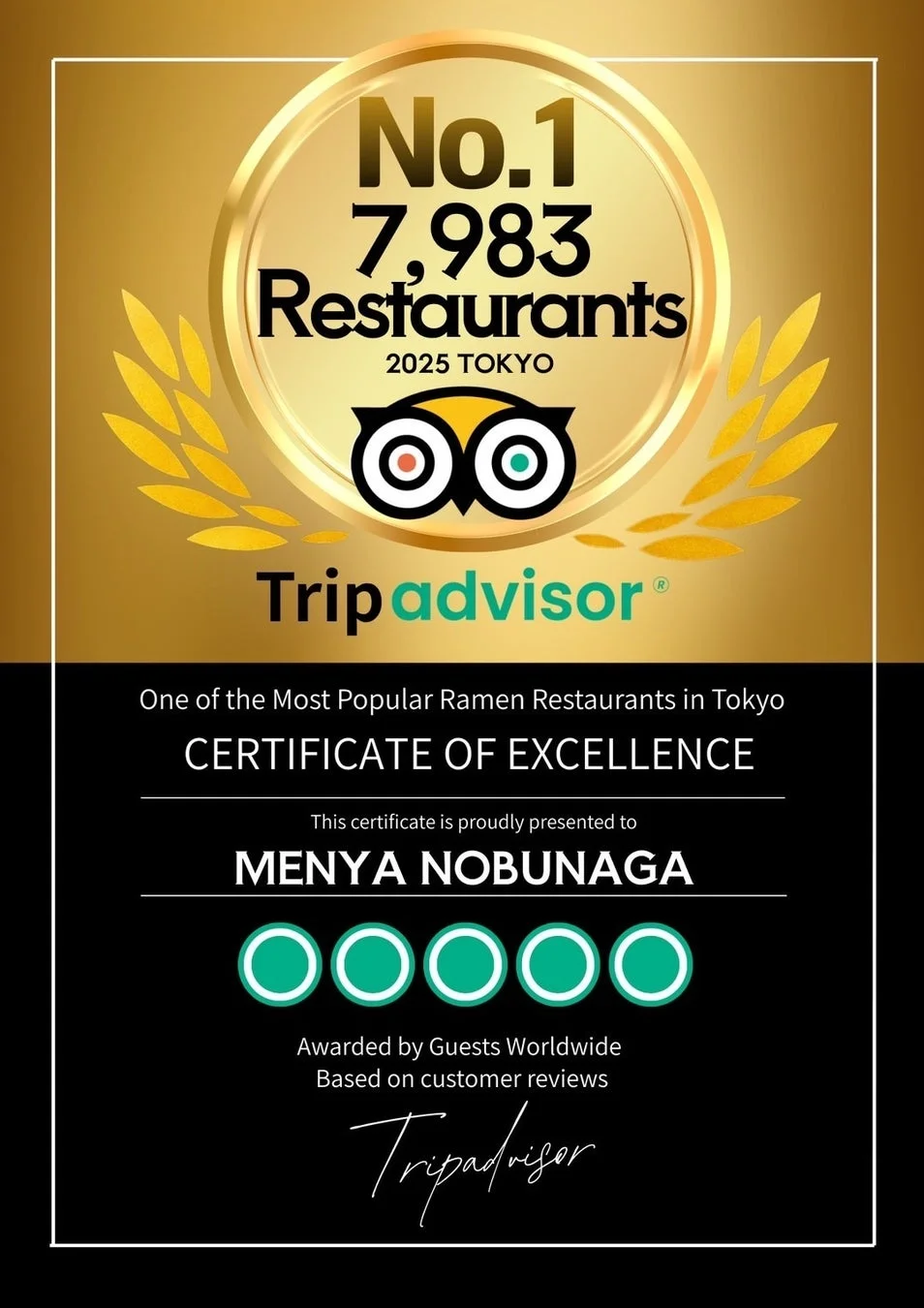 Tripadvisorで高評価