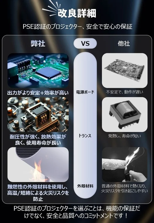 “安いだけ”ではない、長く使える製品へ