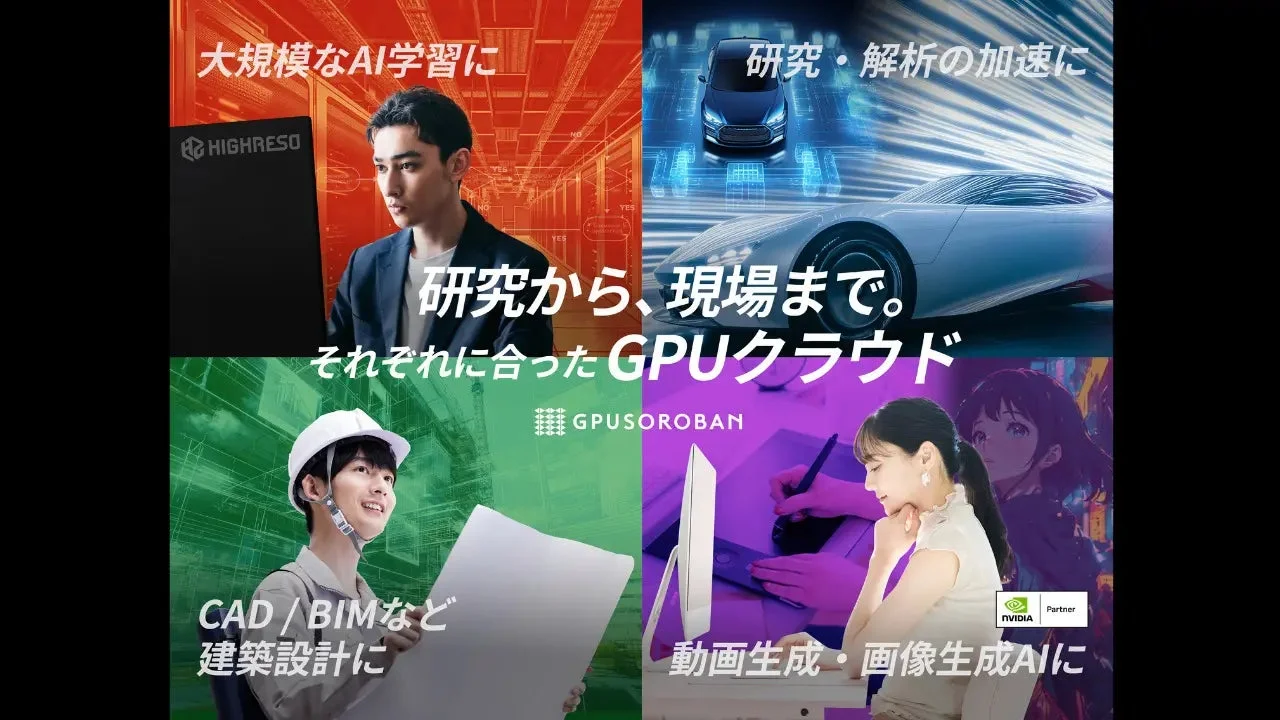 GPUSOROBANの広告