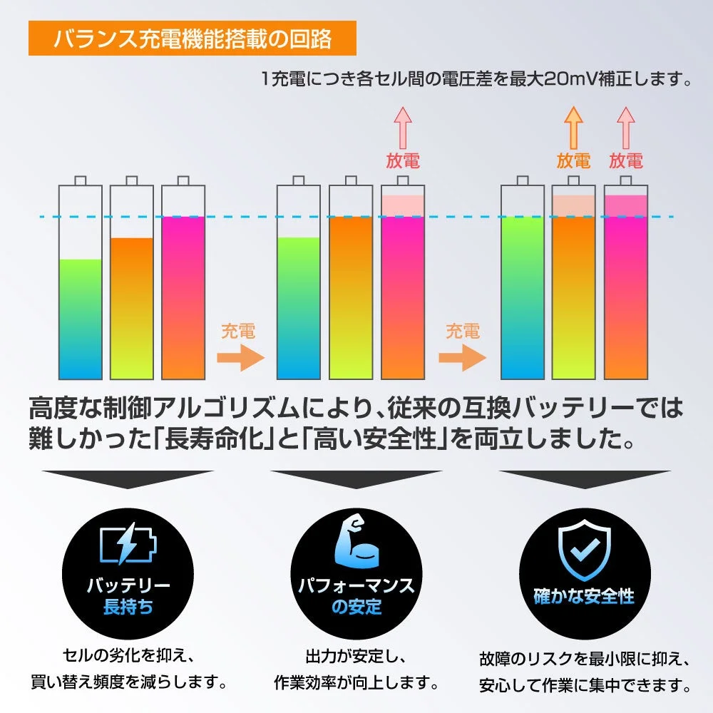 バランス充電機能の回路図