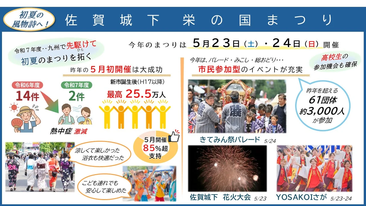 初夏の風物詩へ！佐賀城下栄の国まつり