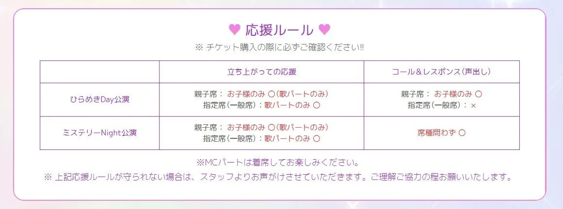 券種・料金