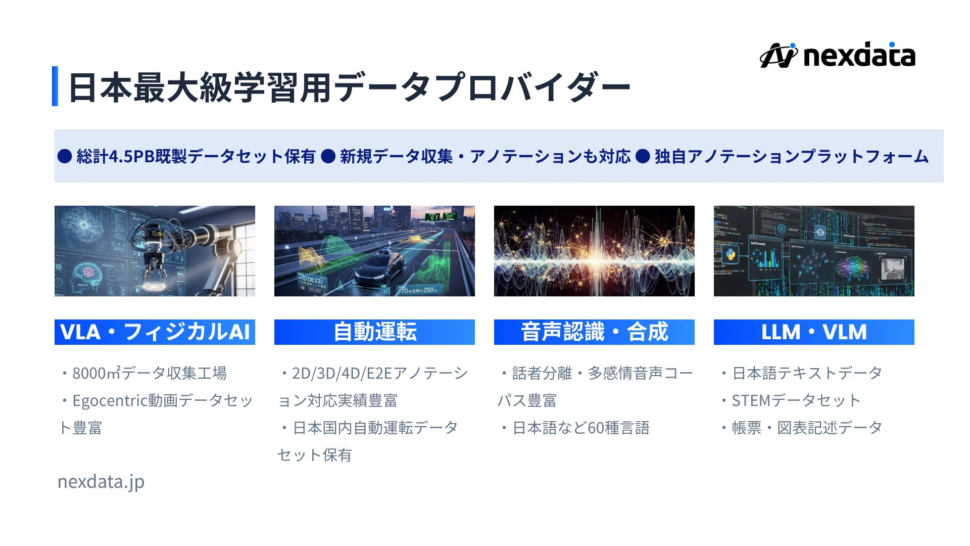 nexdataのサービス概要