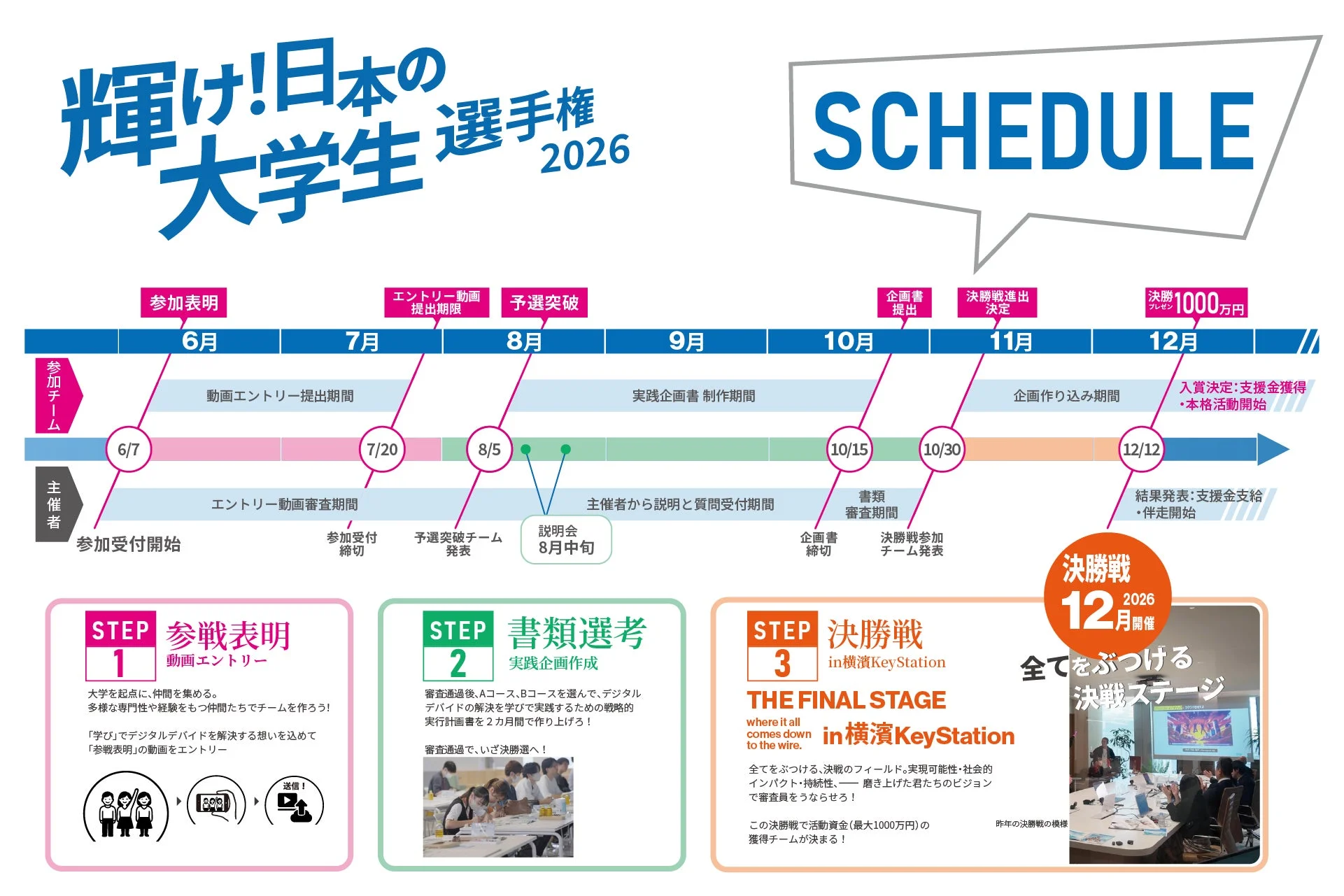 輝け!日本の大学生選手権 2026 スケジュール