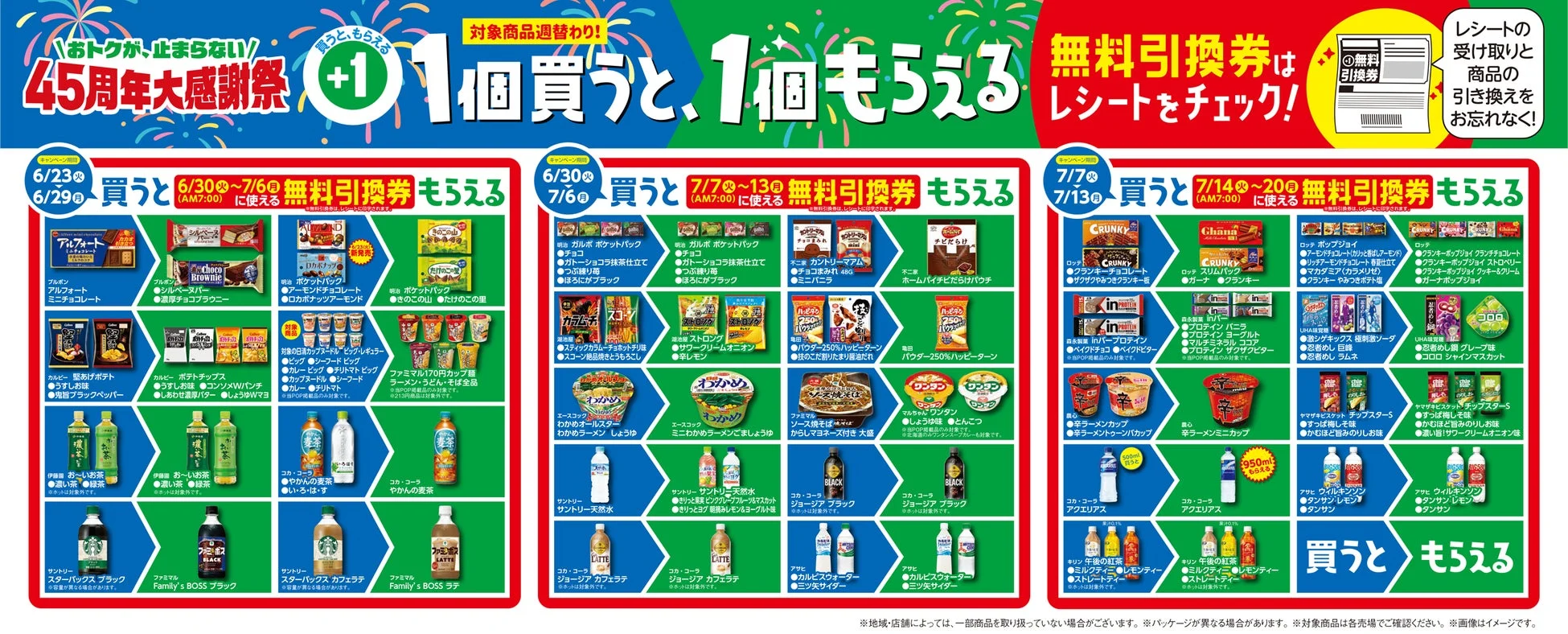 キャンペーン対象商品と無料引換券について