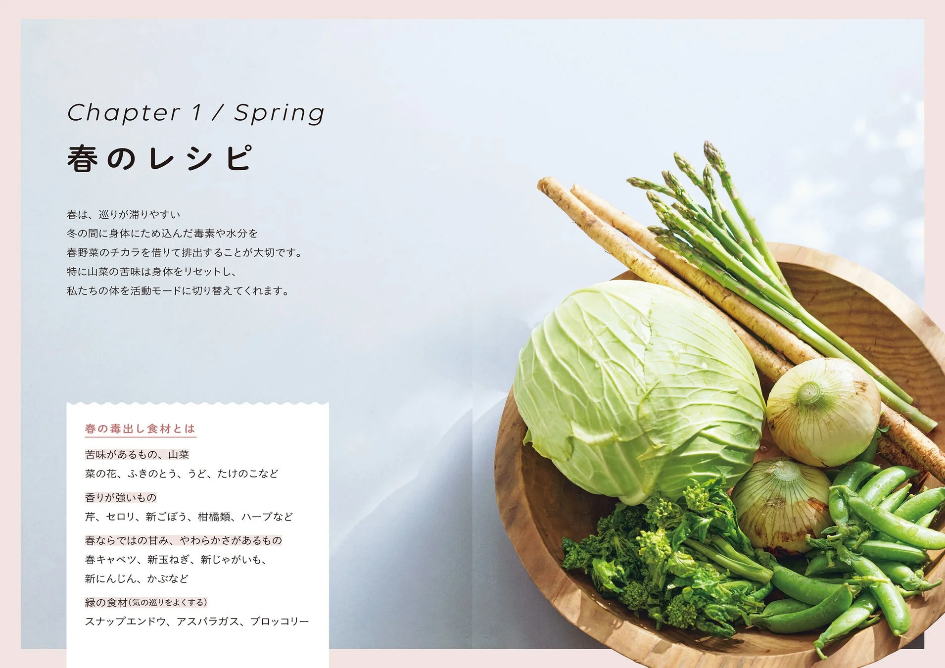 Chapter 1 / Spring 春のレシピ