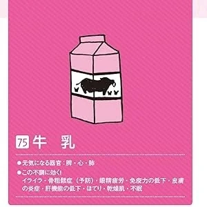 牛乳パックのイラスト