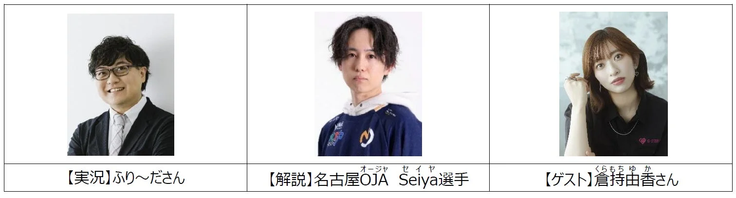 実況のふり~ださん、解説の名古屋OJA Seiya選手、ゲストの倉持由香さん
