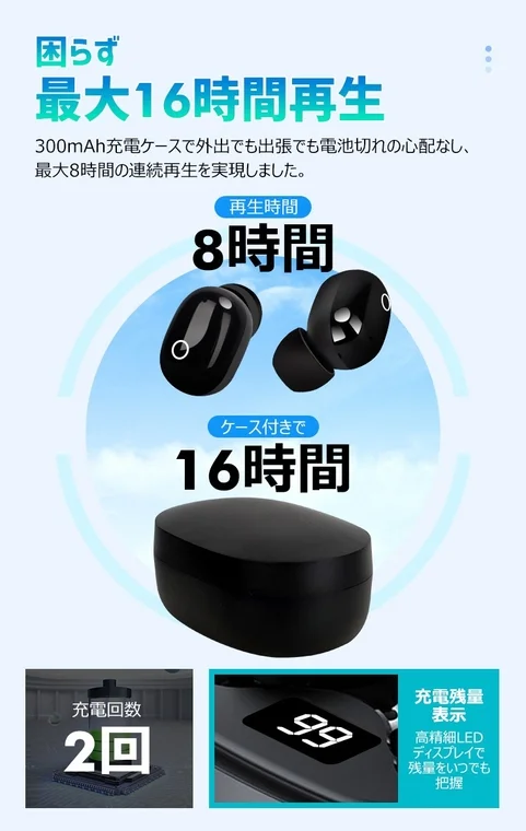 充電ケースのバッテリー表示と再生時間