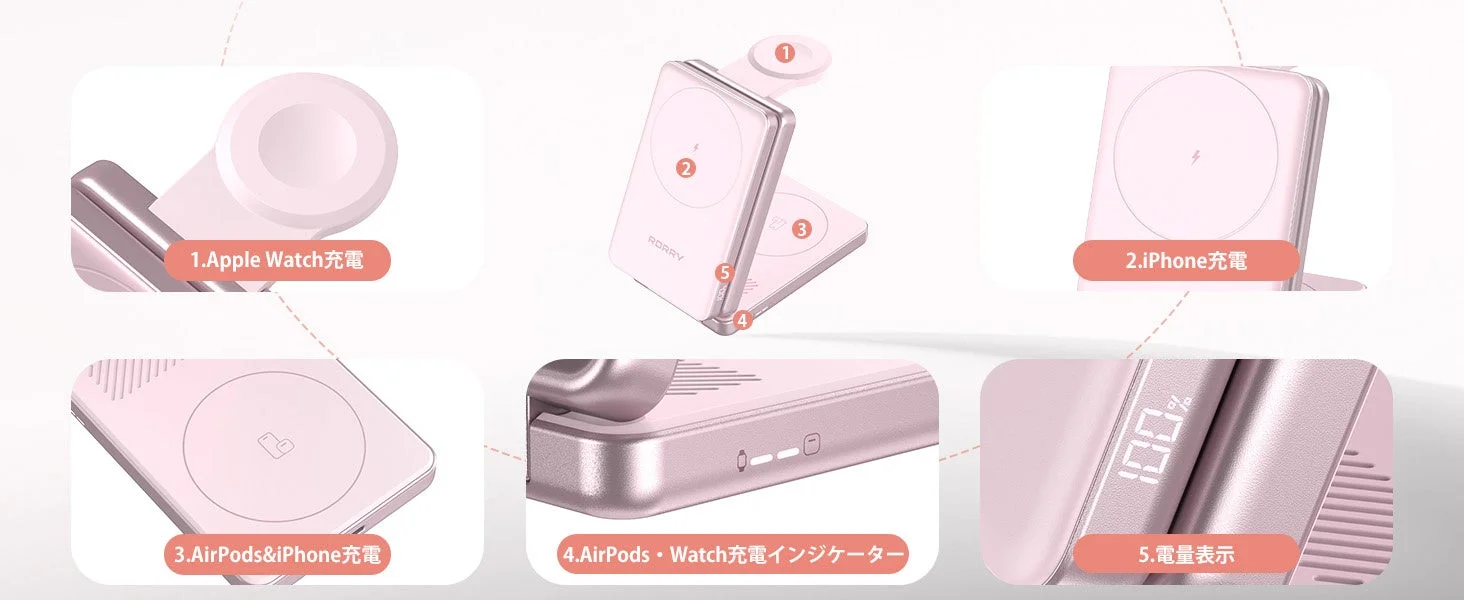 安全設計