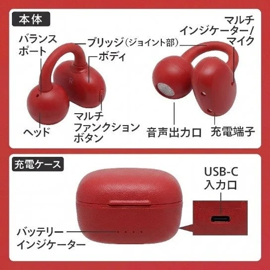各部名称