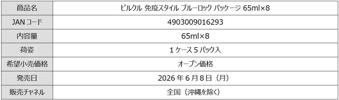 ピルクル 免疫スタイル 商品情報