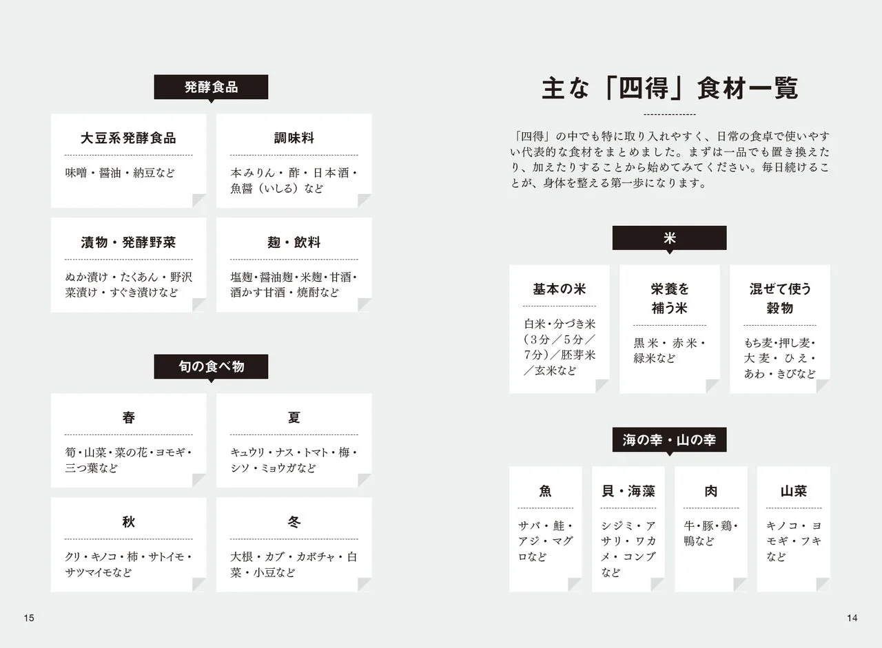 主な「四得」食材一覧