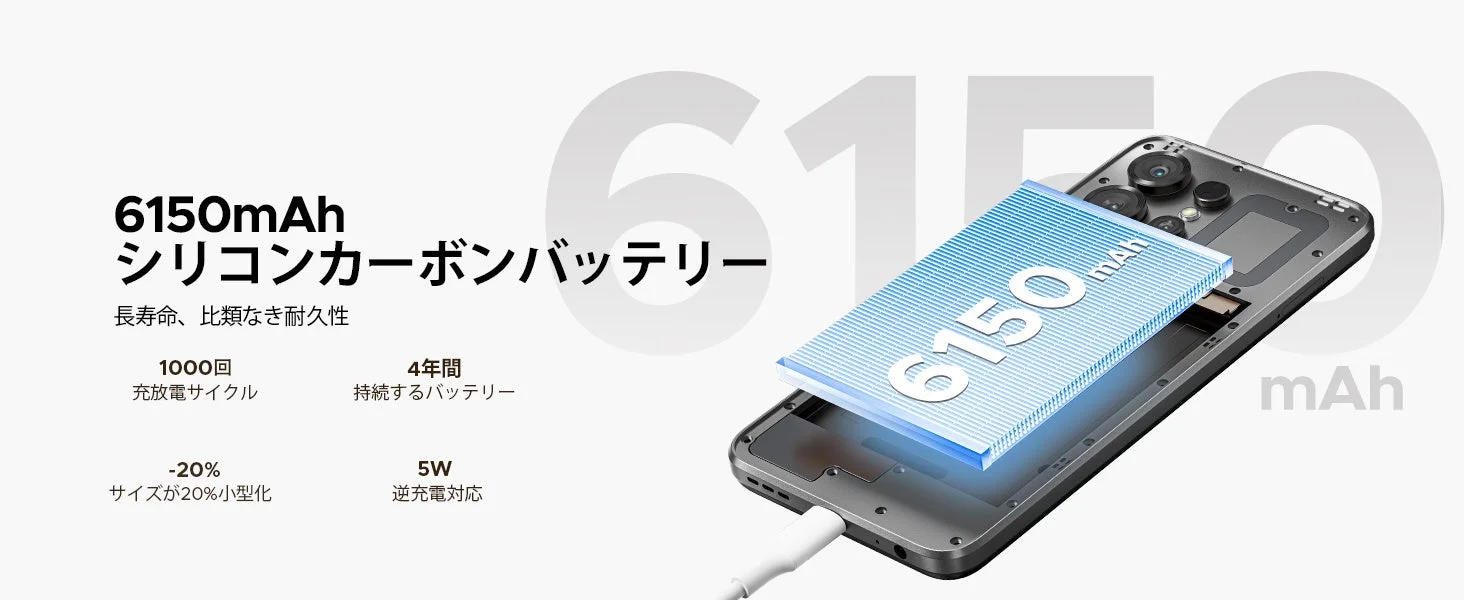 バッテリー性能の説明