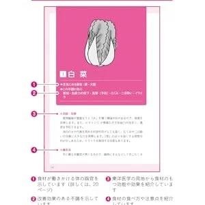 書籍の表紙