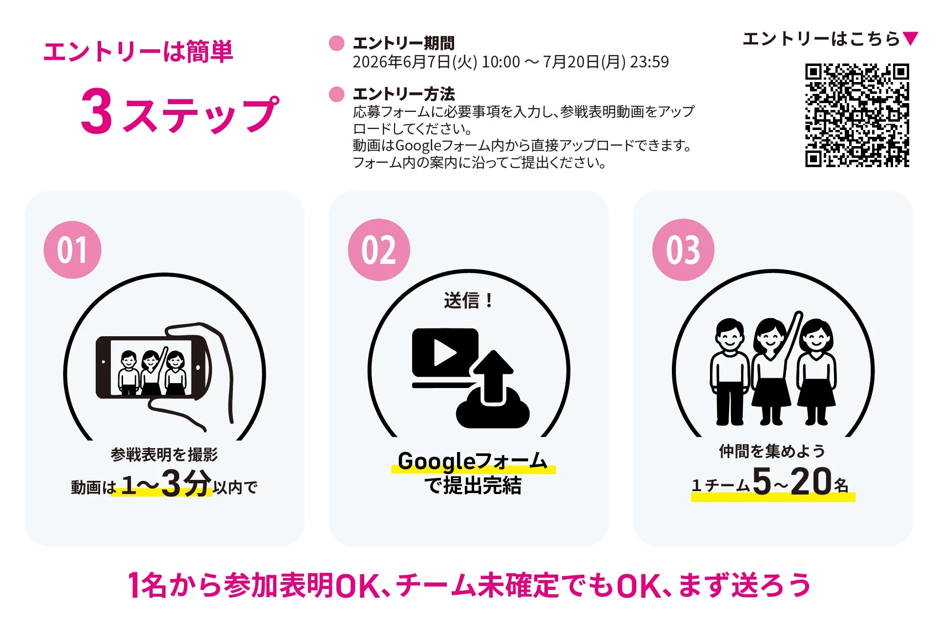 エントリーは簡単3ステップ