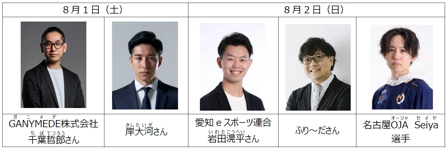 eスポーツ魅力体感セミナー登壇者