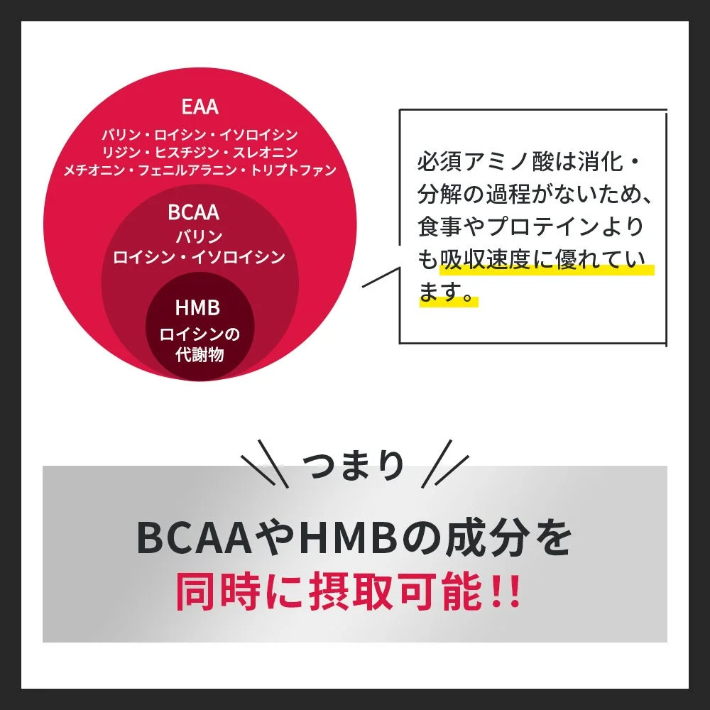 EAAとBCAA、HMB