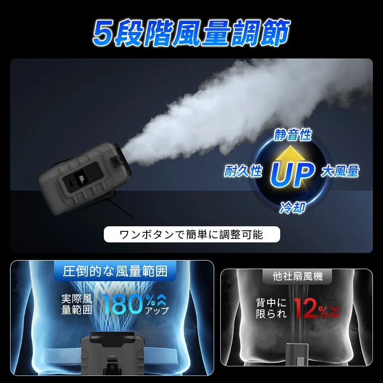 広範囲送風