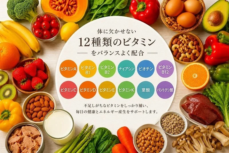 12種類のビタミン