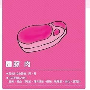 豚肉のイラスト