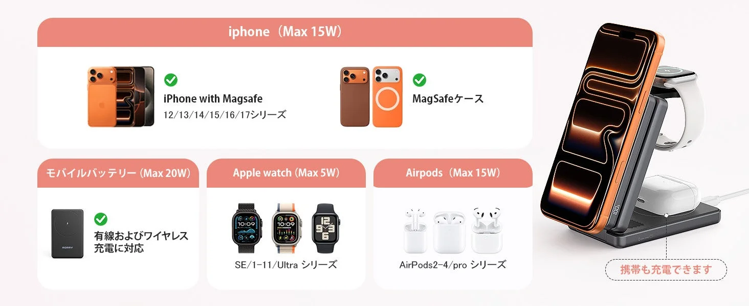AirPods充電エリア