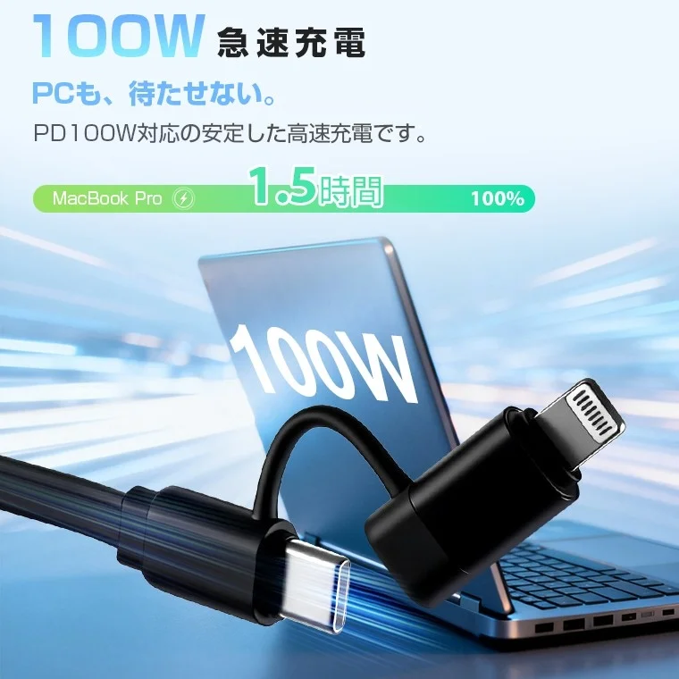 100W急速充電でMacBookも