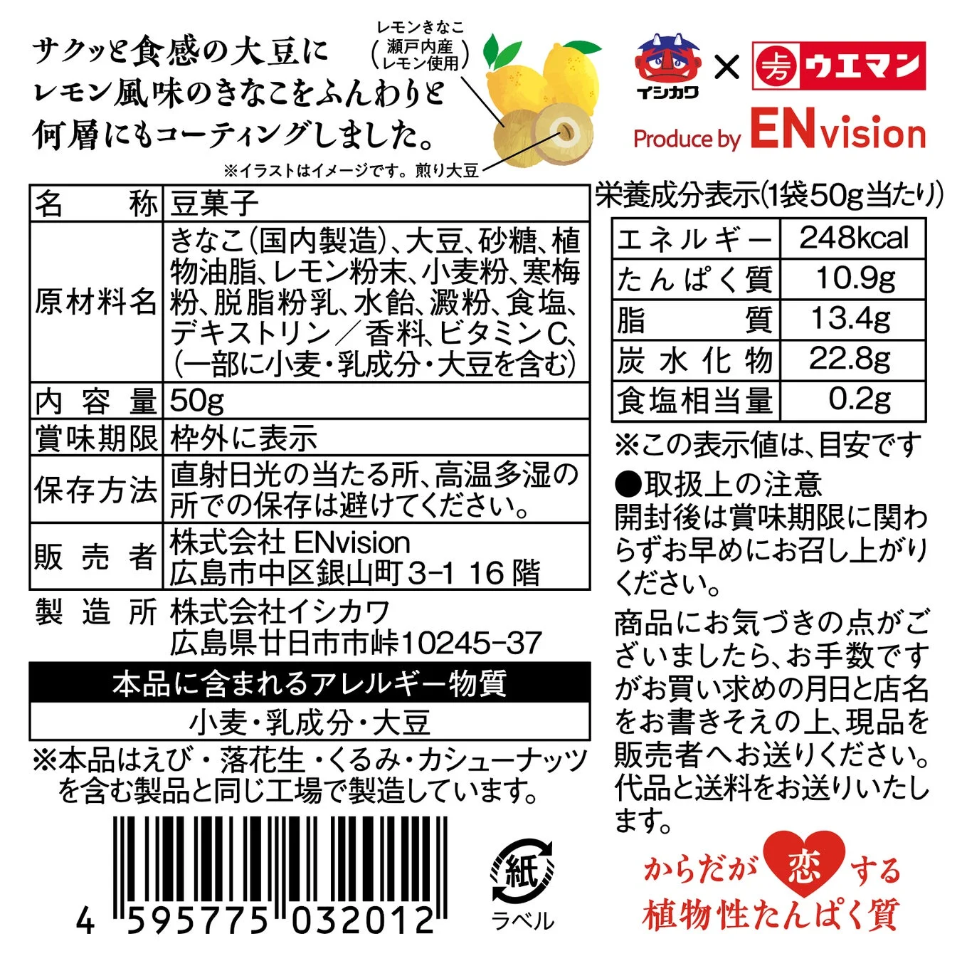 パッケージ裏面の情報